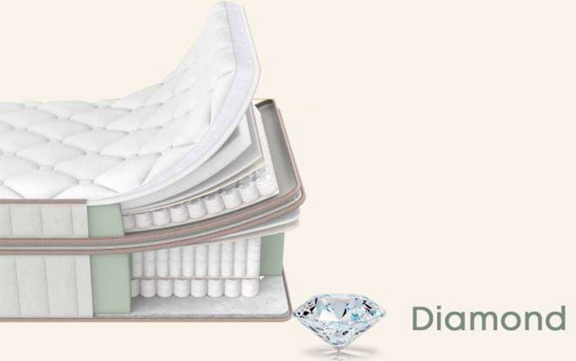 Матрас «Armos» Diamond / «Армос» Диамонд